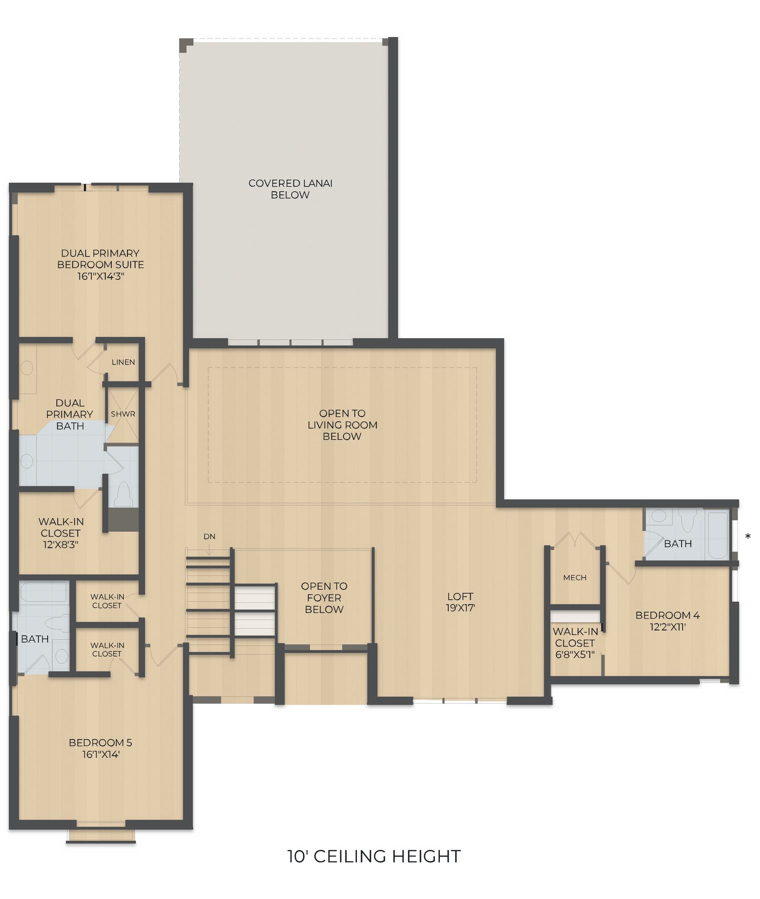 Planta Bressols · 2º andar