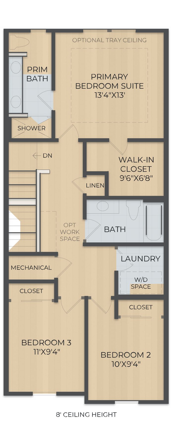 Planta Kellogg · 2º andar